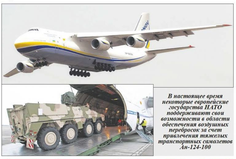В настоящее время некоторые европейские государства НАТО поддерживают свои возможности в области обеспечения воздушных перебросок за счет привлечения тяжелых транспортных самолетов Ан-124-100