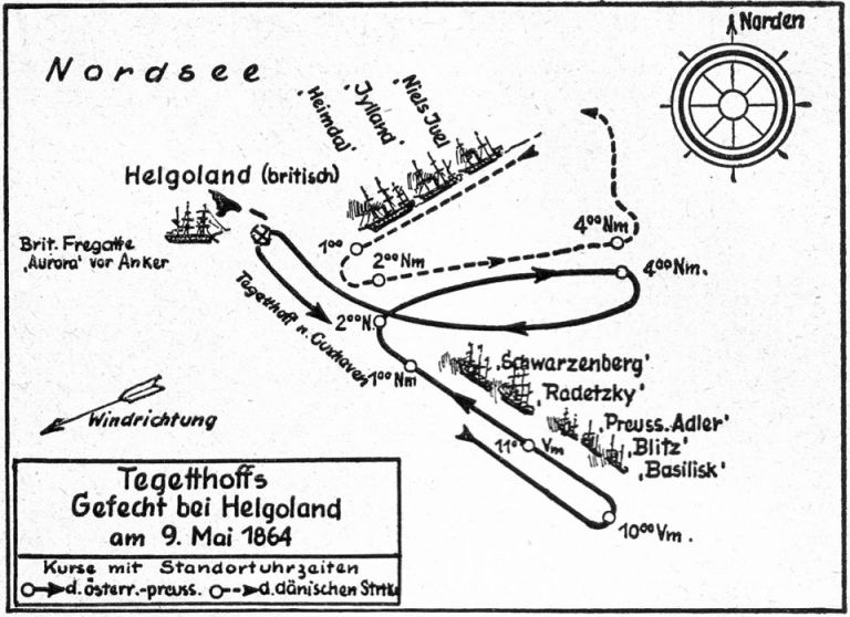 Схема Гельголандского боя.