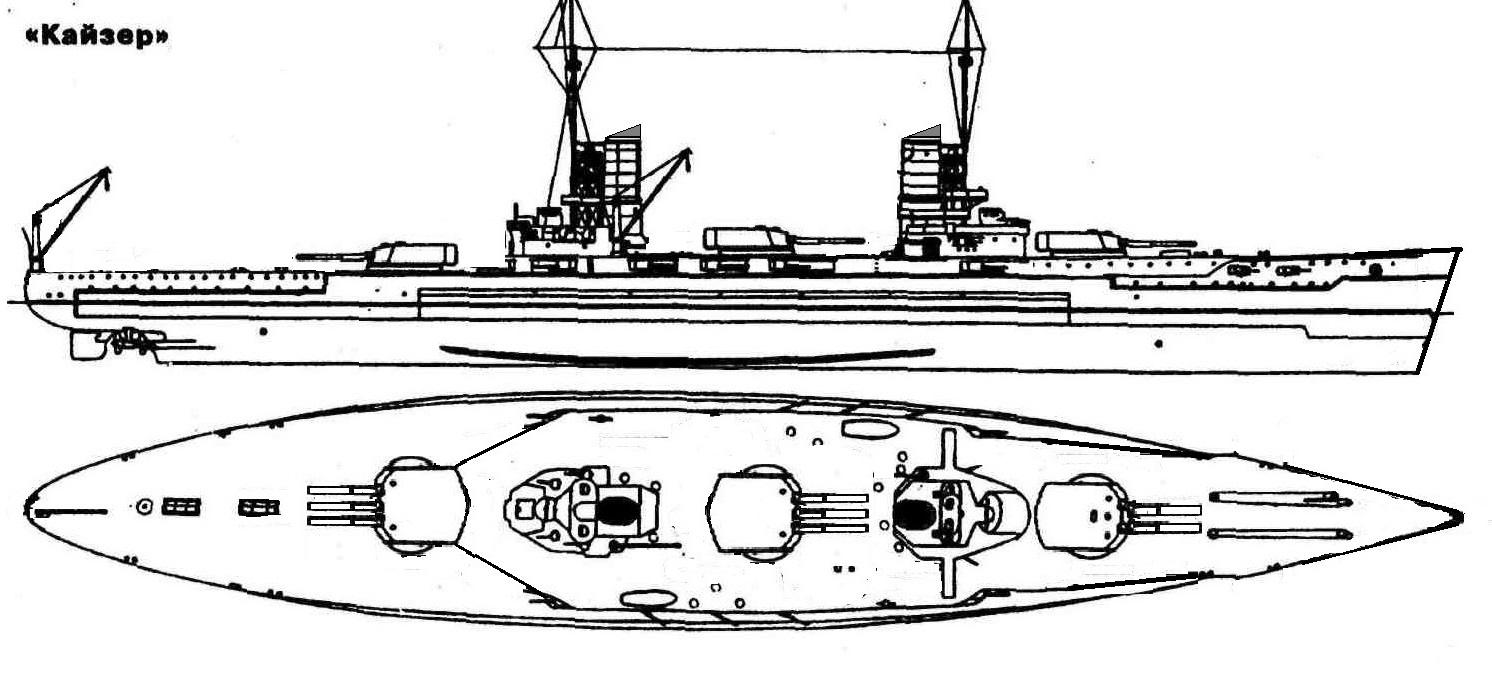 полномочия кайзера в германии. была:. вильсона коновалова кольца кайзера флейшера. кайзер сервис. кайзер германии 1918.