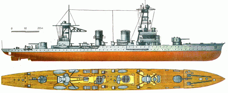 Торпедные крейсера "Тандертога"