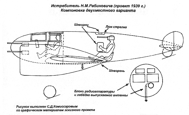 Проект истребителя Н. М. Рабиновича, 1939 г.