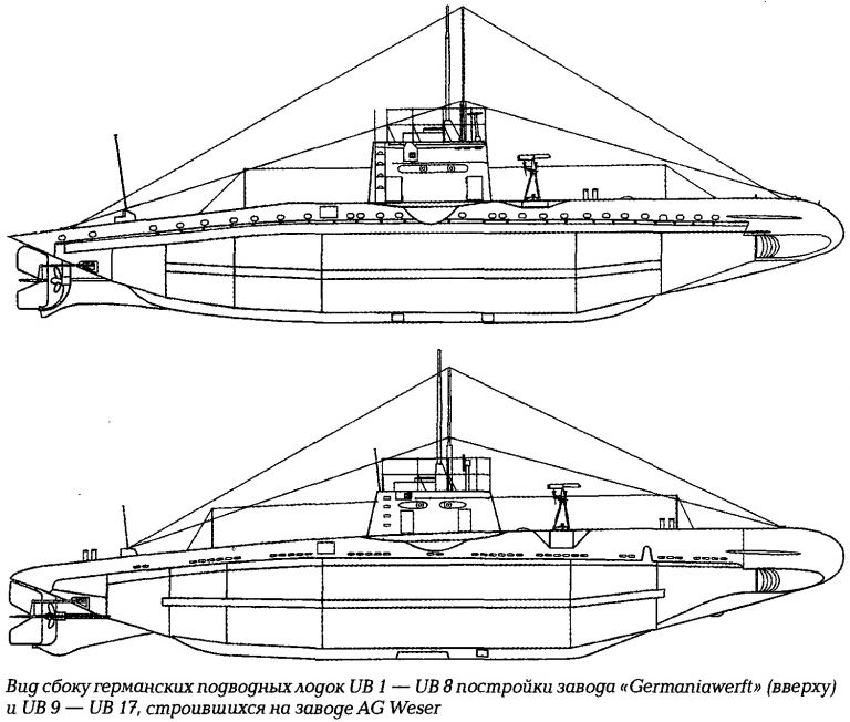 Немецкие подводные лодки. Вверху UB-1 - UB-8. Внизу UB-9 - UB-17