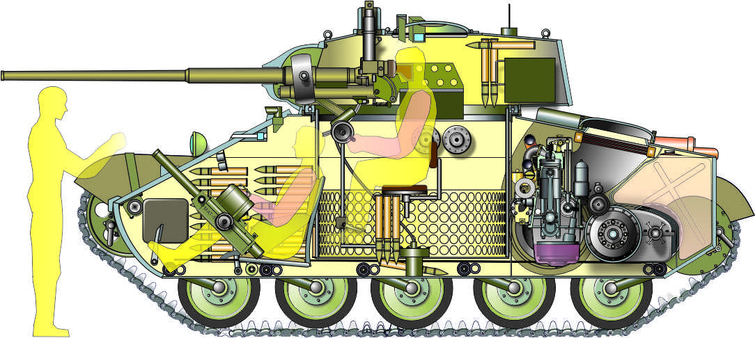 Погон башни. Погон башни танка. Диаметр погона башни танка т-72. Погон башни леопард 2. Т-80 погон башни.
