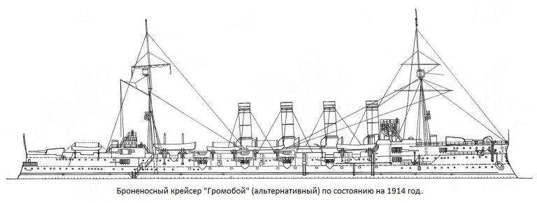 Модернизация крейсеров после русско-японской войны в мире «Спасителя Отечества»