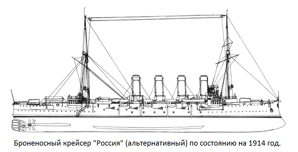 Громобой крейсер схема бронирования