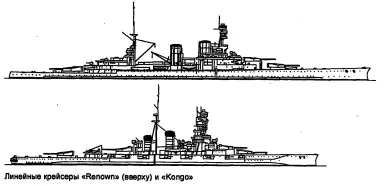 Линейные крейсера Ринаун и Конго