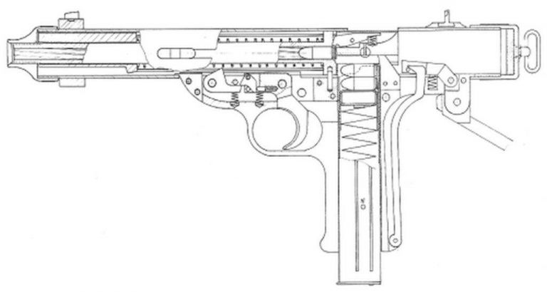 МР-57 – схема устройства.