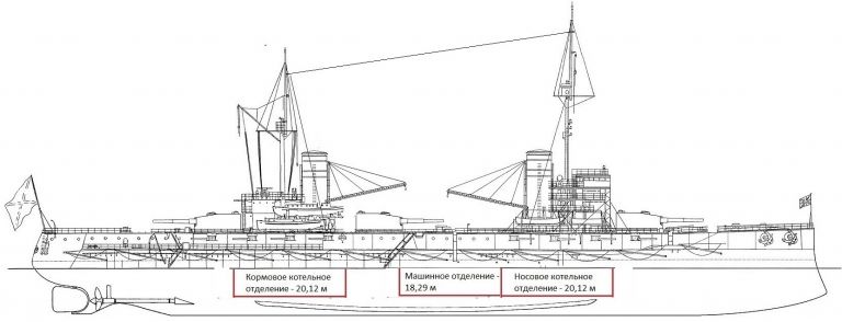 Больше «заместителей для выбывших a la «Sevastopol» хороших и разных.