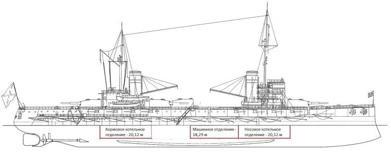 Больше «заместителей для выбывших a la «Sevastopol» хороших и разных.