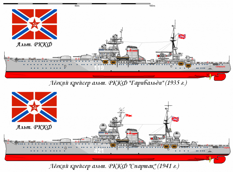 Мир красной Германии и красной России. Небольшое дополнение.