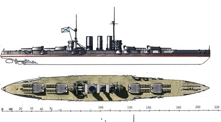 Альтернативные линейные корабли: «Императрица Мария», «Ослябя» и «Кн. Суворов».