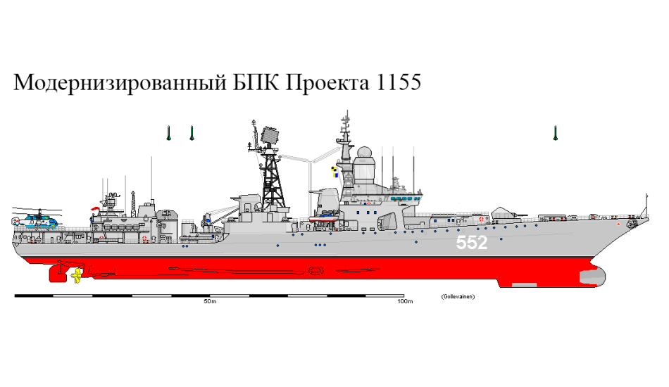 Проект 1155 модернизация