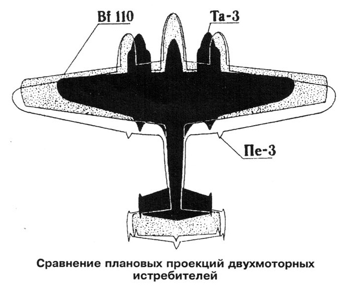 Око 6. Таиров та-3. Та-3 самолет. Самолет та-3 Таир. Та3.