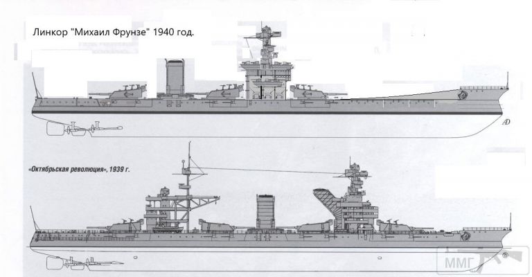 Боевые корабли СССР мира Звоночка