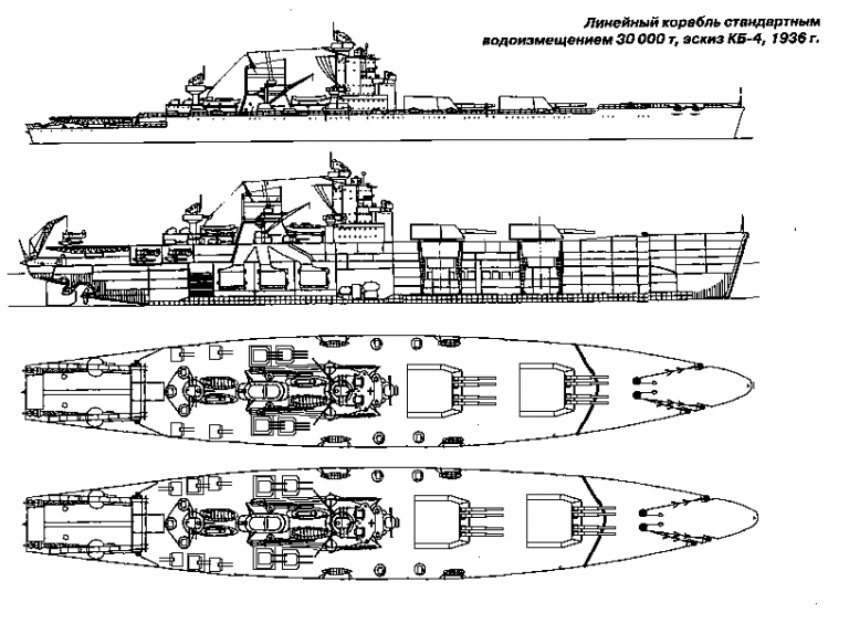 «Советская Ольга»: Советские линкоры с 4-х орудийными башнями