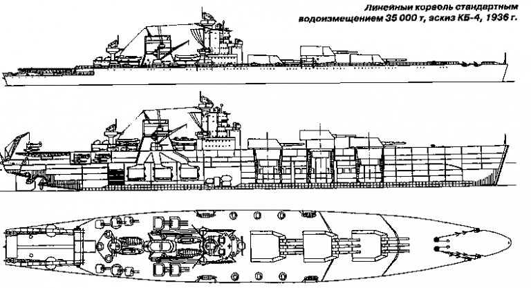 «Советская Ольга»: Советские линкоры с 4-х орудийными башнями