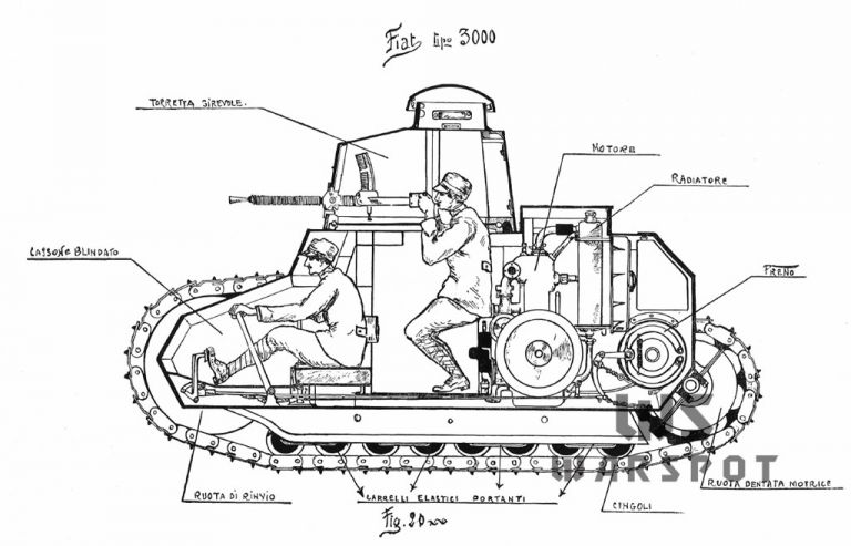 Продольный разрез FIAT 3000