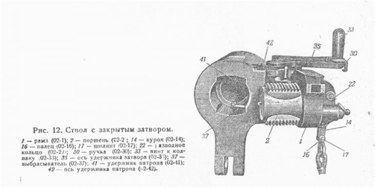 Казенная часть полковой 76 мм пушки обр. 1927г. по устройству такая же как у обр. 1902