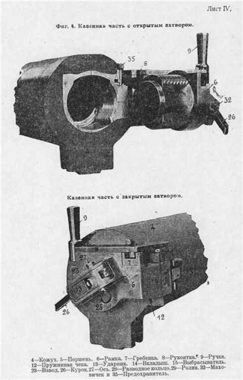 76.2 мм орудие обр. 1902 г. на капонирном лафете обр. 1932 года