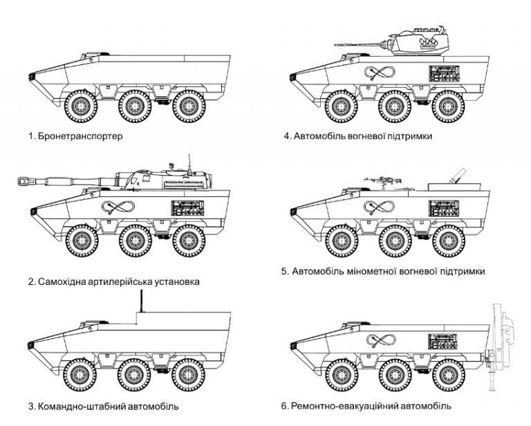 Семейство боевых машин Атаман-3