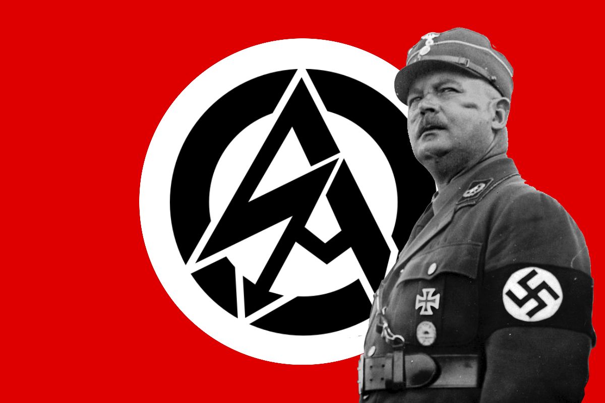 Фашистские отряды