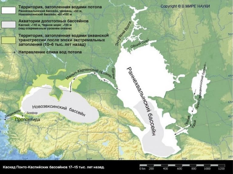 Иной Крым или в каком мире могла появиться черноморская Британия