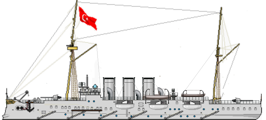 Черноморскiй флотъ vs Osmanli donanmasi