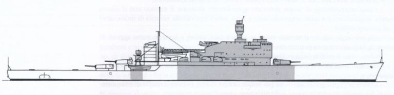 Крейсер типа "Констанцо Циано" (проектный вид)