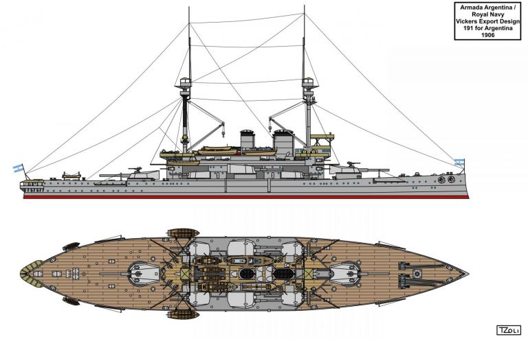Броненосный крейсер Проекта 191