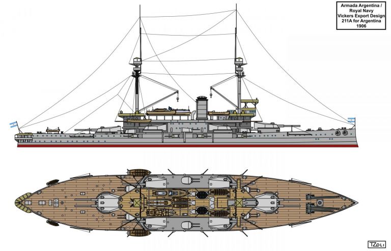 Британские крейсера для Аргентины или проекты броненосных и линейных крейсеров от компании Виккерс