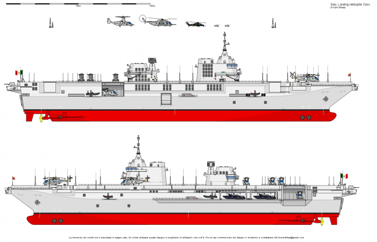 Итальянский флот будущего. Спущенный на воду УДК L 9890 Trieste стал самым большим послевоенным кораблём Италии