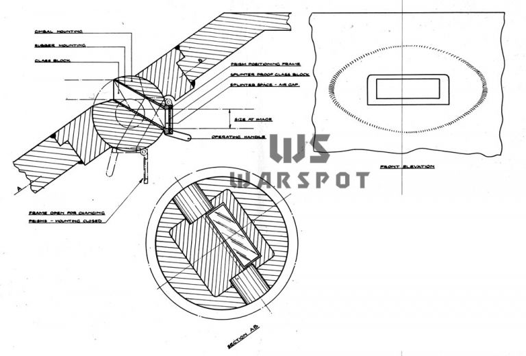 Смотровой прибор, который осенью 1942 года пришёл на смену смотровому лючку механика-водителя
