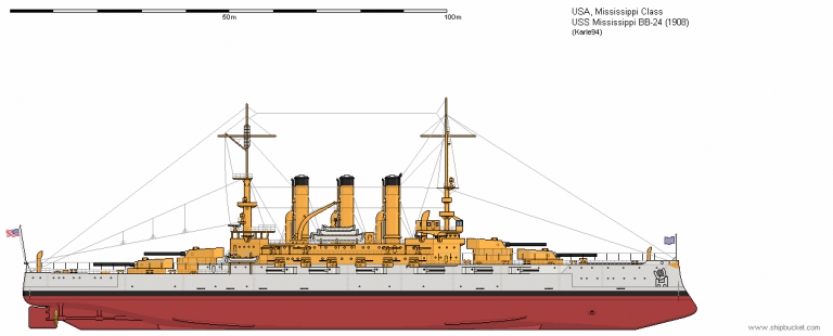 Какими могли стать линкоры США если бы Конгресс был менее скупым. Часть 1. Линкоры типа Миссисипи (BB-24 USS Mississippi)