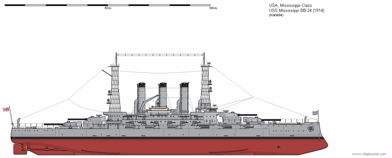 Какими могли стать линкоры США если бы Конгресс был менее скупым. Часть 1. Линкоры типа Миссисипи (BB-24 USS Mississippi)