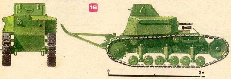 T-17 Разведывательная танкетка.