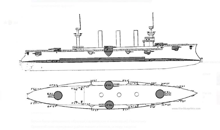 Схема корабля.