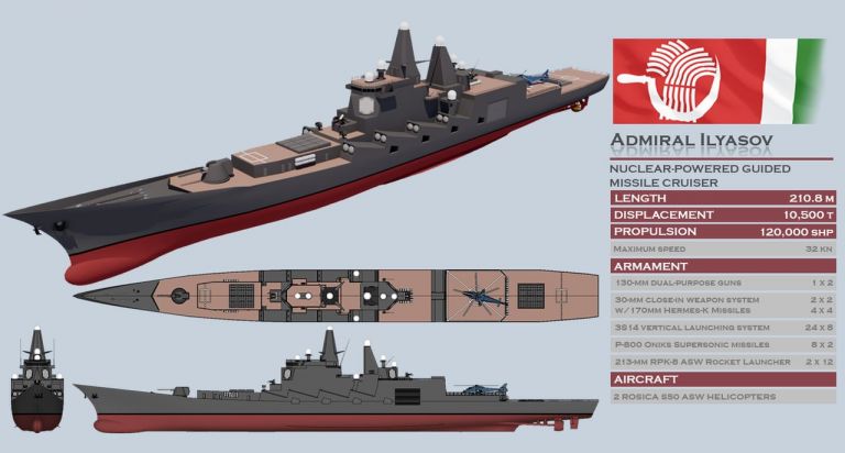 Как будут выглядеть ракетные крейсера в 21 веке или новые Атланты для российского флота