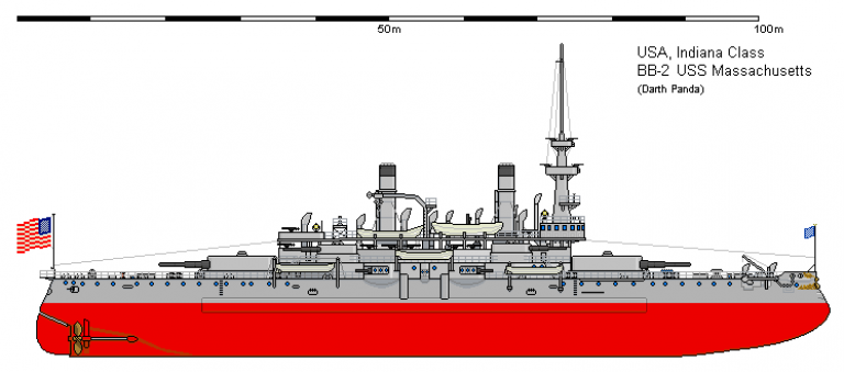 Монитор переросток и недодредноут. Американский эскадренный броненосец "Массачусетс" (USS Massachusets (BB-2))