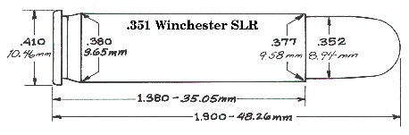 Библиотечка попаданца. Патрон 7.62х39R