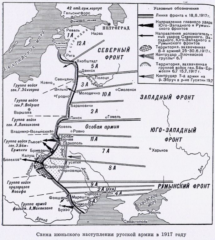 Рисунок 17. Июньское наступление, «наступление Керенского» — последнее наступление русских войск во время Первой мировой войны. 