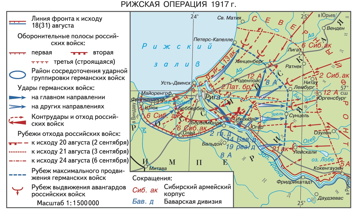 Карта рижская операция