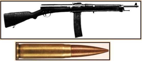 Библиотечка попаданца. Патрон 7.62х39R