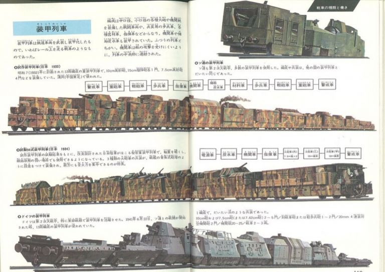 Сухопутные крейсера страны восходящего солнца. Японские бронепоезда и стратегический план по захвату Китая