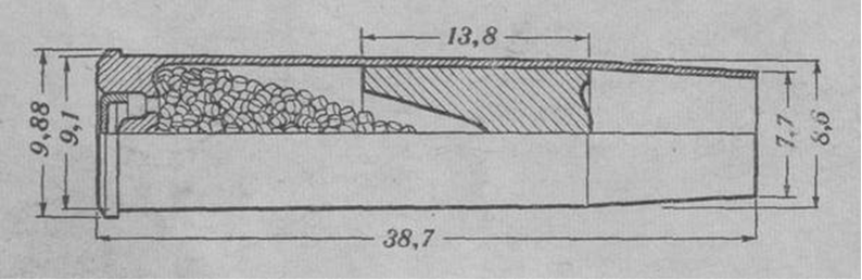 Библиотечка попаданца. Патрон 7.62х39R