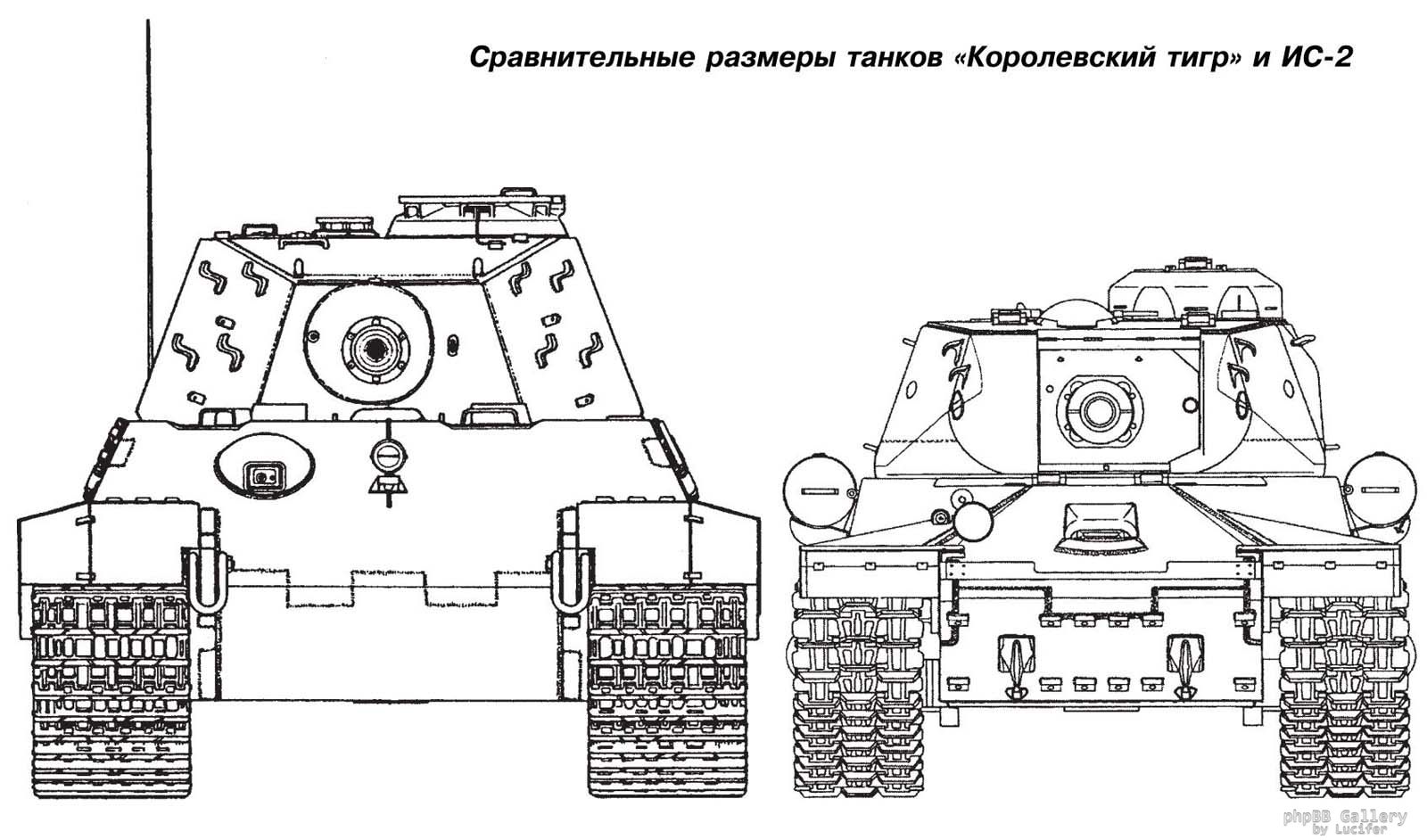 Сравнение танков тигр и т 34 проект