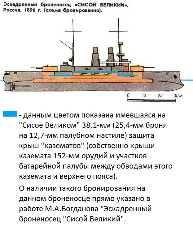 Загадочные «пересветы», или устраняя ошибки мэтров