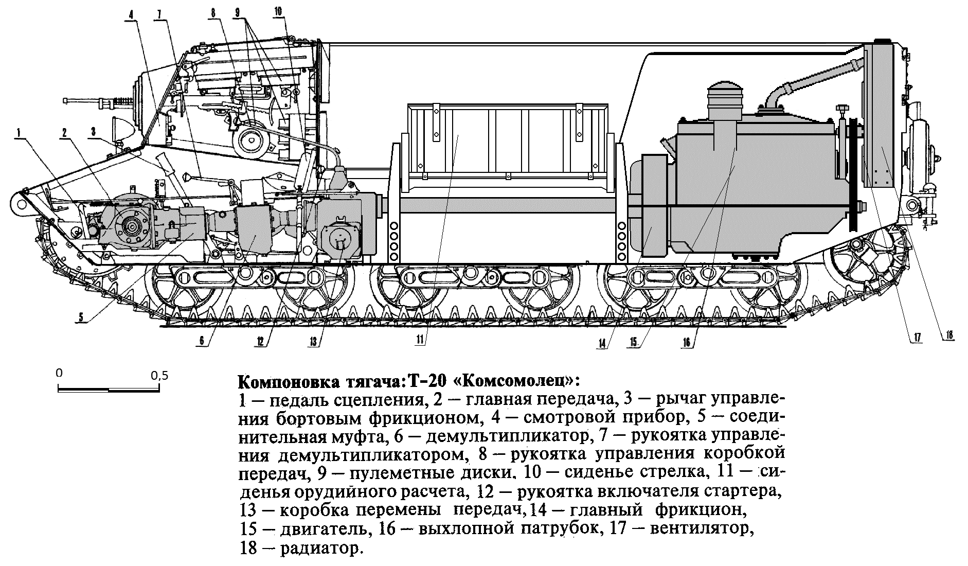 Компоновка артиллерийского тягача Т-20А «Комсомолец»