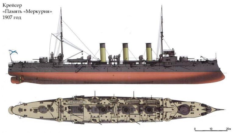 Схема крейсера «Память Меркурия» по состоянию на 1907 годИсточник: forum.worldofwarships.ru