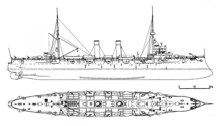 Схема учебного крейсера «Коминтерн», 1931 годИсточник: forum.worldofwarships.ru