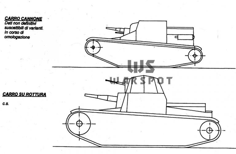 Эскизный проект финальной версии Ansaldo 5 T. По сути это та же CV 35, но с пушкой и более тяжёлая